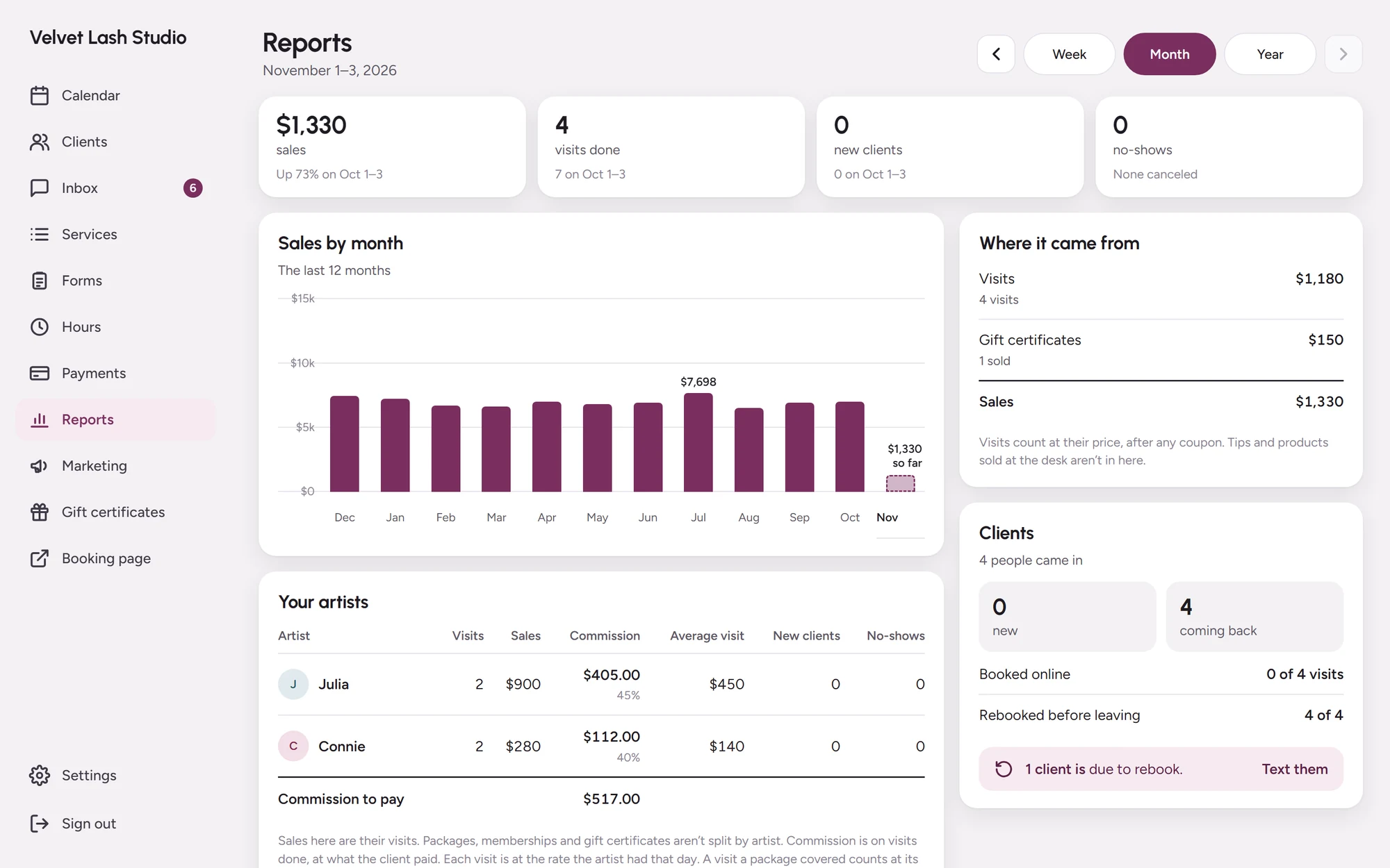 Reports